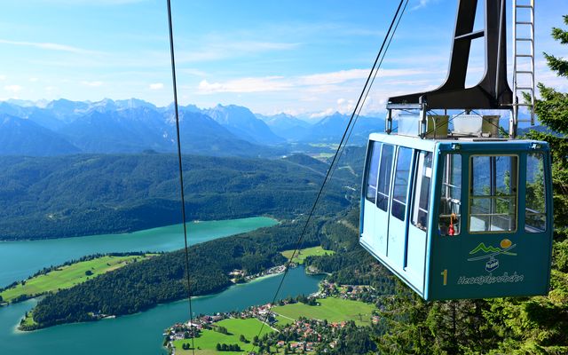 Herzogstandbahn Walschensee