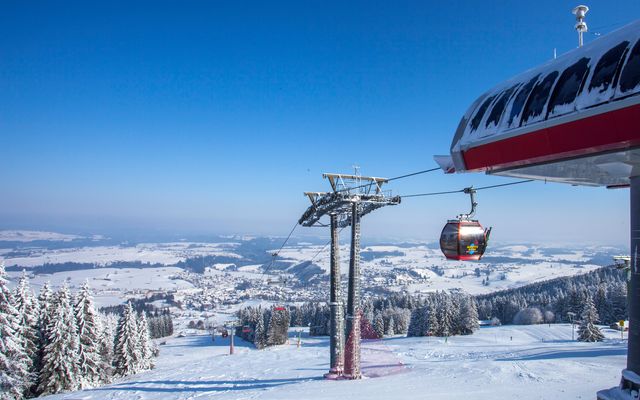 Alpspitzbahn Nesselwang