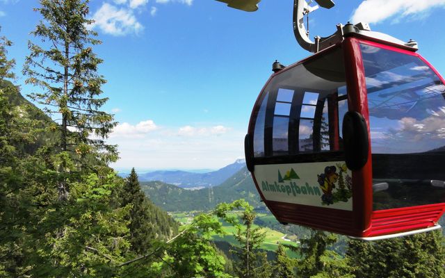 Almkopfbahn